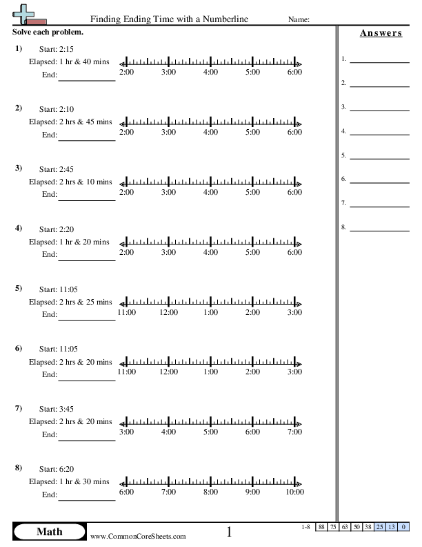Time Worksheets - Finding Ending Time with a Numberline worksheet